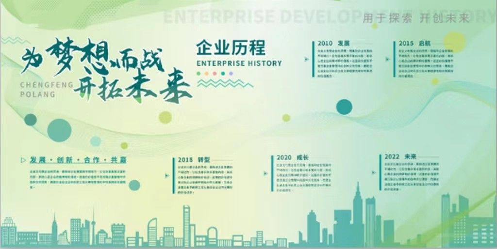 China WuHan Anji Taineng Environmental Sci-Tech Co.,Ltd company profile